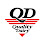 Quality Dairy Store logo